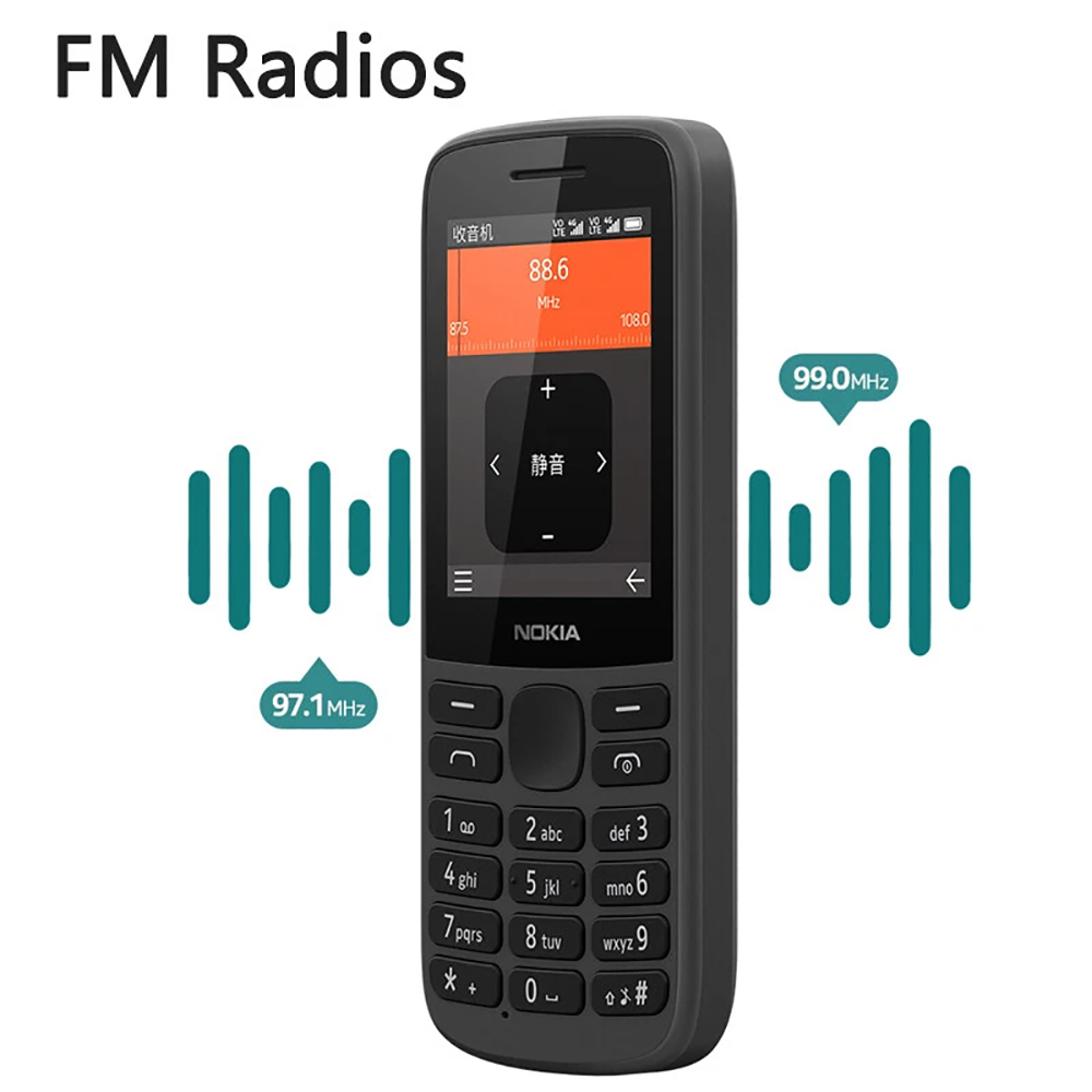 Nokia 215 2020 4G Telefon Zapa – Photography Japanese recenzja i cena