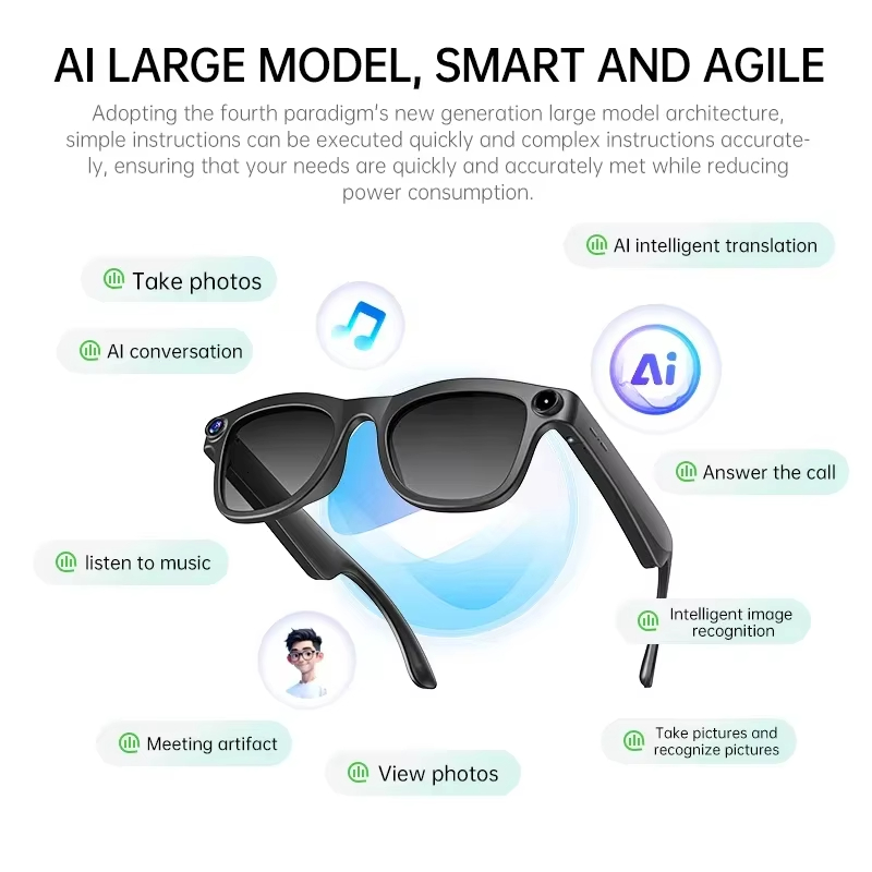 Okulary Lenovo 8K AI Smart Gla – Photography Japanese recenzja i cena
