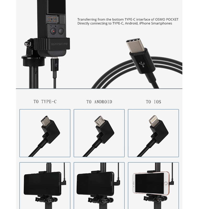 Adapter 7w1 do aparatu, kijek  – Photography Basics recenzja i cena
