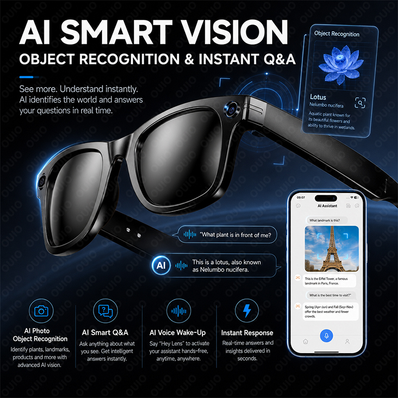 Inteligentne okulary AI z kame – Photography Japanese recenzja i cena